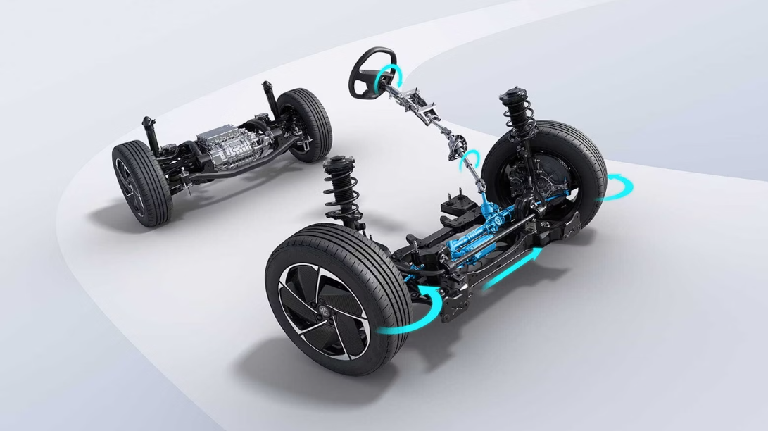 MG de Willermin - MGS5 EV - Direction